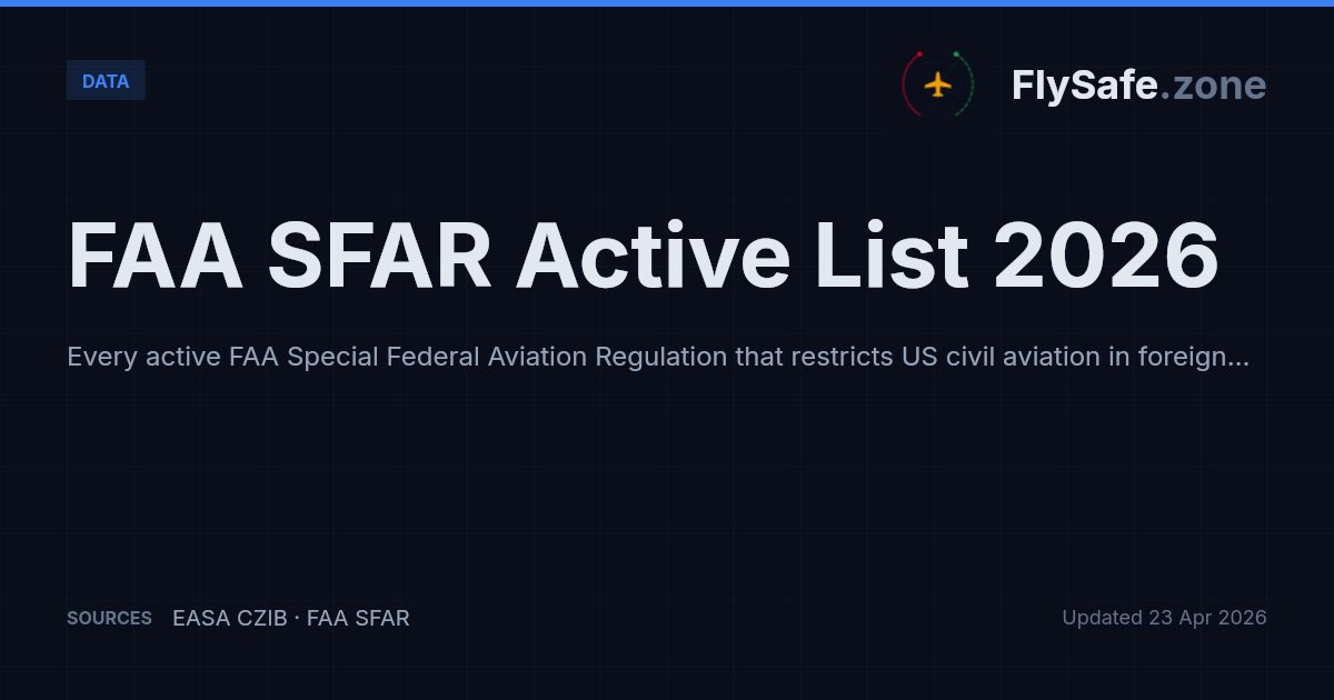 FAA SFAR Active List 2026 | FlySafe Data